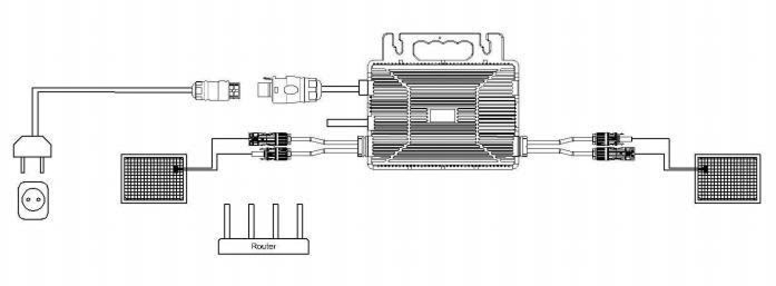 prodotto configurato